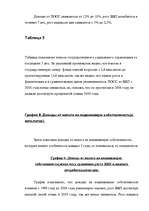 Referāts 'Налоги как доходная часть государственного бюджета', 58.