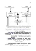 Referāts 'Vērtspapīri, vērtspapīru tirgus un to apgrozības īpatnības', 7.