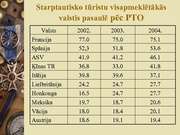 Prezentācija 'Tūrisma vieta sociālajā un ekonomiskajā attīstībā', 9.