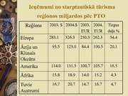 Prezentācija 'Tūrisma vieta sociālajā un ekonomiskajā attīstībā', 12.