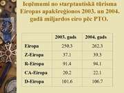 Prezentācija 'Tūrisma vieta sociālajā un ekonomiskajā attīstībā', 14.