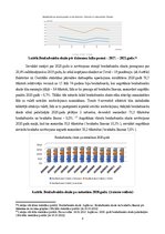 Referāts 'Bezdarba analīze Latvijā', 8.