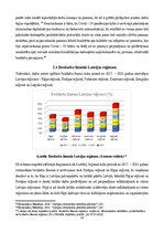 Referāts 'Bezdarba analīze Latvijā', 10.