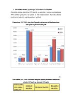 Referāts 'Zemgales nevalstisko organizāciju un interešu grupu attīstība, līdzdalība politi', 20.