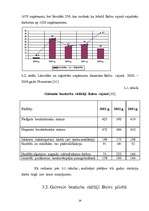 Referāts 'Socioloģiskā pētījuma organizēšana sociāli ekonomisko problēmu izpētei', 29.