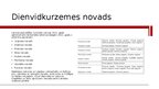 Prezentācija 'Dienvidkurzemes novada ekonomģeogrāfiskā raksturojuma plāns', 2.