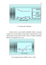 Prakses atskaite 'Prakse ražošanas uzņēmumā', 29.