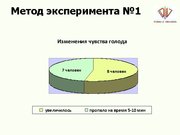 Referāts 'Экспертиза мифов о жевательной резинке', 51.