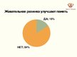 Referāts 'Экспертиза мифов о жевательной резинке', 80.