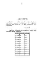 Referāts 'Iedzīvotāju migrācijas statistika', 4.