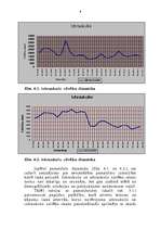 Referāts 'Iedzīvotāju migrācijas statistika', 6.