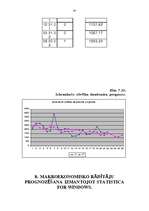 Referāts 'Iedzīvotāju migrācijas statistika', 27.