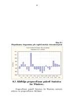 Referāts 'Iedzīvotāju migrācijas statistika', 34.