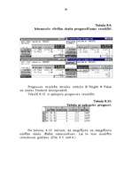 Referāts 'Iedzīvotāju migrācijas statistika', 36.