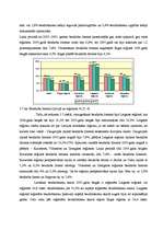 Referāts 'Bezdarba struktūras un dinamikas analīze Latvijā 2001.-2007.gadā', 15.