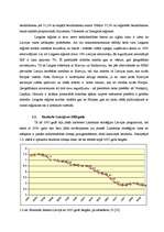 Referāts 'Bezdarba struktūras un dinamikas analīze Latvijā 2001.-2007.gadā', 16.