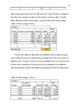 Diplomdarbs 'The Analysis of the Problem to Create "Low-Cost" Airline', 81.