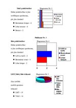 Referāts 'Telekomunikāciju tirgus un vide', 21.