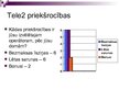 Referāts 'Telekomunikāciju tirgus un vide', 29.