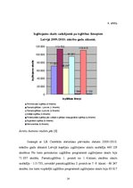 Referāts 'Izglītības jomas raksturojums', 14.