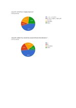 Referāts 'Priekšstats par narkotikām mūsdienu pusaudžiem', 26.