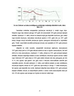 Diplomdarbs 'Finanšu analīze kokapstrādes uzņēmumā', 17.