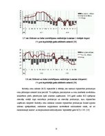 Diplomdarbs 'Finanšu analīze kokapstrādes uzņēmumā', 18.