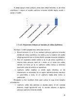 Diplomdarbs 'SIA ,,AgroCorp" darbinieku motivācijas faktoru analīze un pilnveidošanas iespēja', 49.