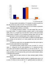 Diplomdarbs 'Ārsta palīga profilaktiskā darba virzieni jauniešu reproduktīvās veselības izglī', 29.