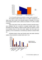 Diplomdarbs 'Ārsta palīga profilaktiskā darba virzieni jauniešu reproduktīvās veselības izglī', 31.