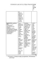 Prakses atskaite 'Pirmsskolas skolotāja pedagoģiskā prakse', 27.