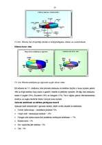 Referāts 'Mārketinga vides un tirgus izpēte un analīze', 14.