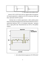 Referāts 'Arima modelis, Box-Jenkina metodoloģija', 9.