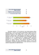 Diplomdarbs 'Безработица и Занятость в Латвии и Даугавпилсе', 52.