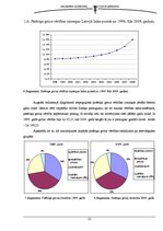 Referāts 'Minimālā patēriņa groza atbilstība mūsdienu dzīves prasībām', 12.