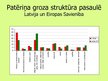 Referāts 'Minimālā patēriņa groza atbilstība mūsdienu dzīves prasībām', 43.