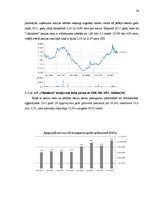 Referāts 'Vērtspapīru tirgus Latvijā', 24.