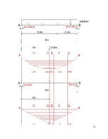 Paraugs '2. praktiskais darbs Metāla konstrukciju pamataprēķini', 12.