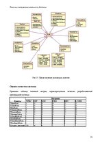 Referāts 'Управление регистратурой поликлиники', 22.