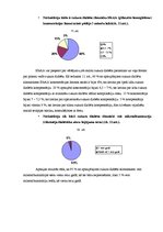 Referāts 'Cukura diabēts unar to saistītās problēmas', 31.