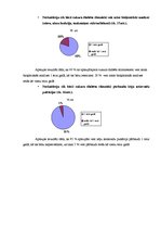 Referāts 'Cukura diabēts unar to saistītās problēmas', 33.