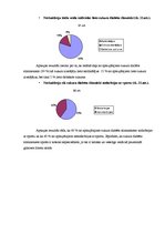 Referāts 'Cukura diabēts unar to saistītās problēmas', 36.