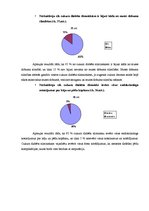 Referāts 'Cukura diabēts unar to saistītās problēmas', 43.