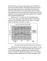 Referāts 'Pieprasījuma un piedāvājuma analīze', 13.