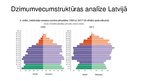 Prezentācija 'Depopulācija', 4.