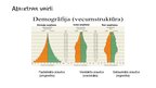 Prezentācija 'Depopulācija', 5.