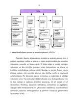 Diplomdarbs 'Dokumentu vadība pēc LVS EN ISO 9001:2000 standarta uzņēmumā "Venta"', 12.