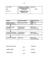 Diplomdarbs 'Dokumentu vadība pēc LVS EN ISO 9001:2000 standarta uzņēmumā "Venta"', 49.