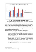 Referāts 'Uzņēmējdarbības vadīšanas ētikas problēmas un to risinājumi uzņēmumu "X" un "Y" ', 56.