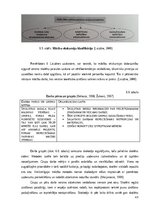 Diplomdarbs 'Veselīgs dzīvesveids” apguve dabaszinībās 3. klasē', 43.